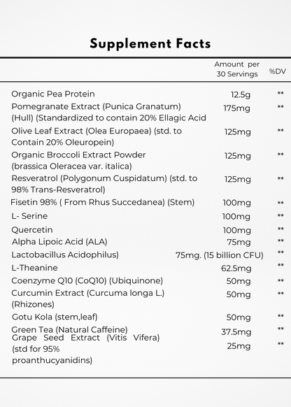 energy supplement, energy supplements, anti-aging supplement, anti aging supplements, longevity on supplement, longevity on, longevity support vitamins, peak vitality on, peak on vitality, supplements for longevity